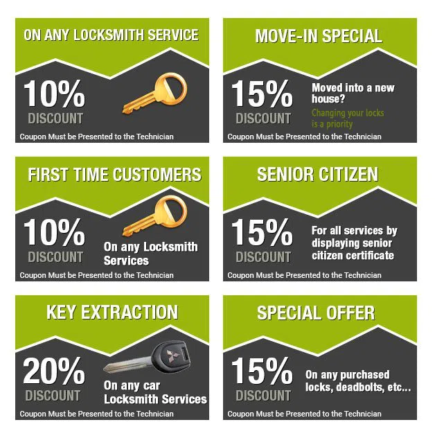 Swarthmore PA Locksmith Store Swarthmore, PA 610-598-0043 - coupon-image